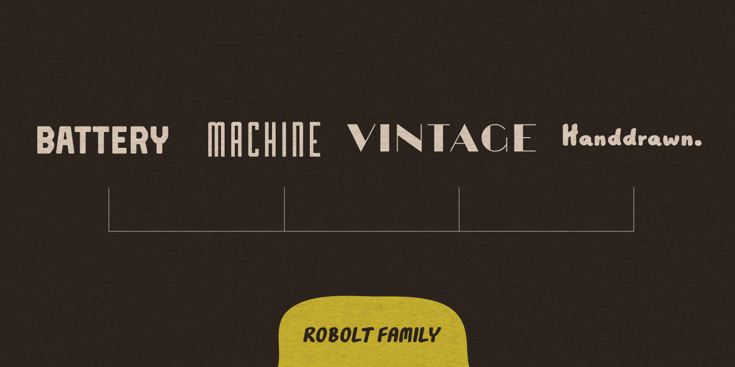 Przykład czcionki Robolt Vintage Line